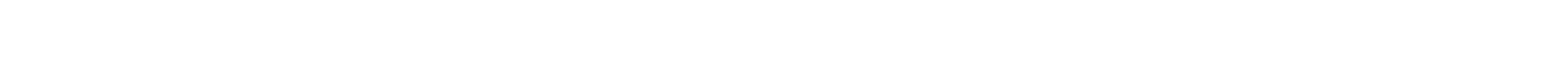 District Outfitters